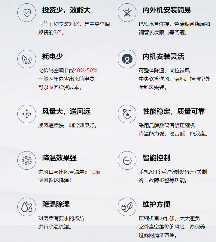 選擇節(jié)能空調(diào)的優(yōu)勢(shì)